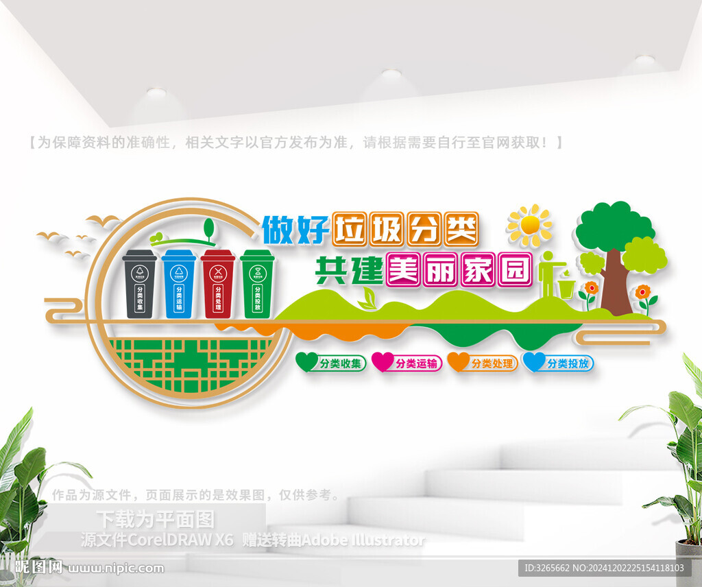 垃圾分类文化墙