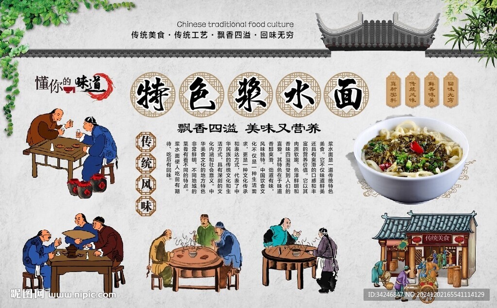 浆水面