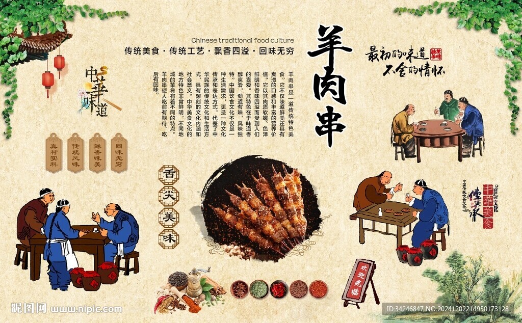 羊肉串
