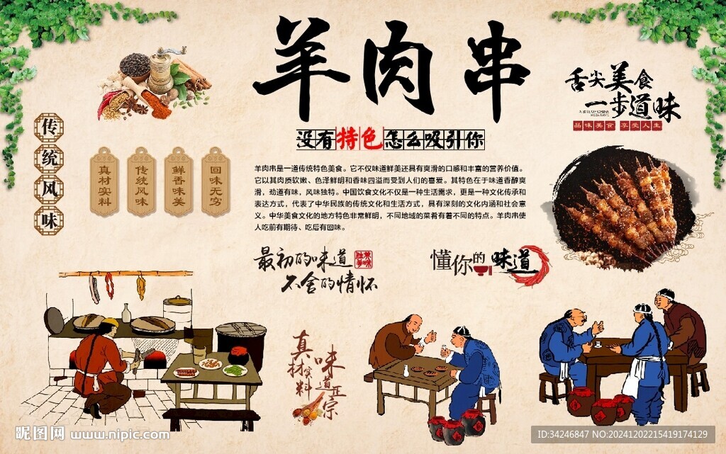 羊肉串