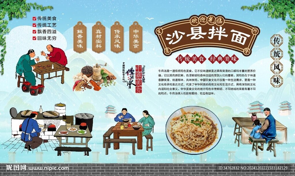 沙县拌面