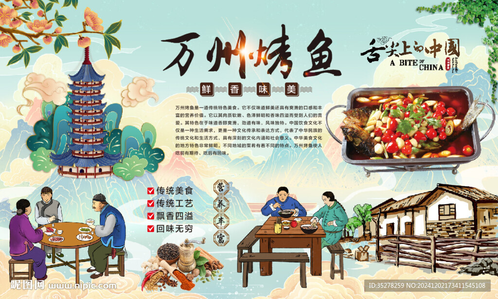 万州烤鱼背景