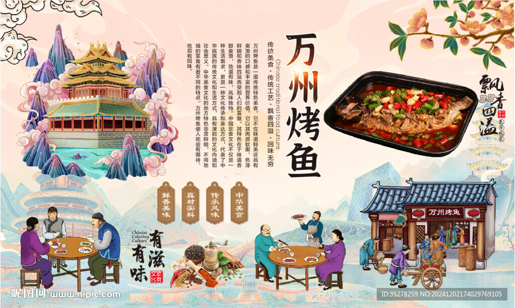 万州烤鱼背景