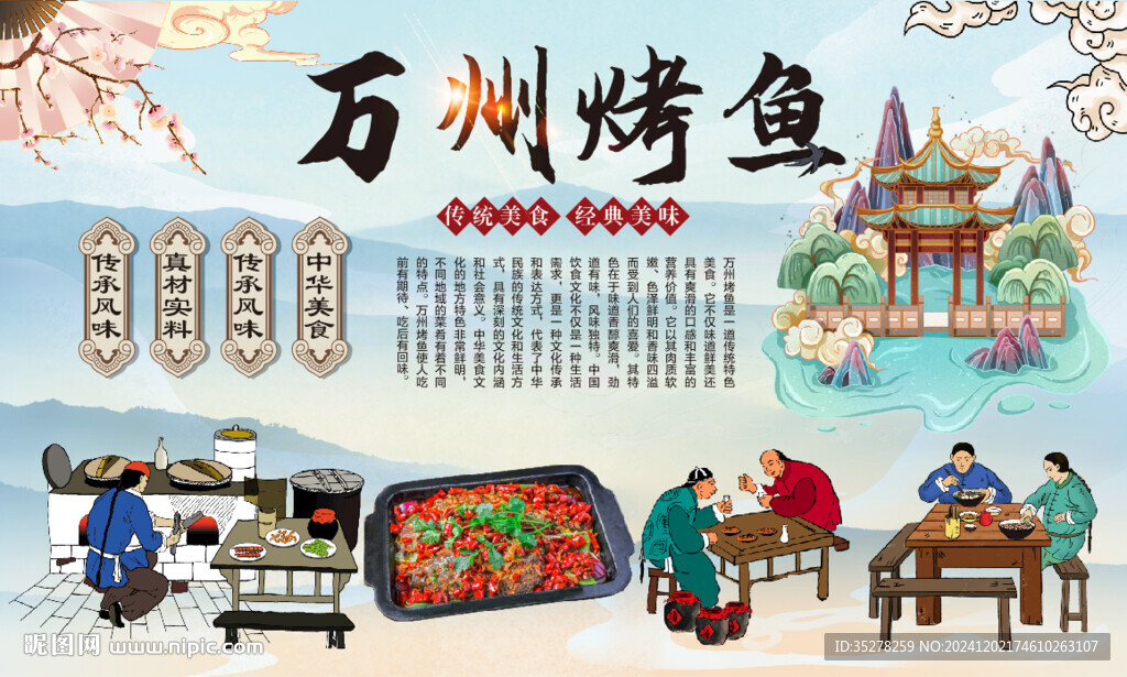 万州烤鱼背景