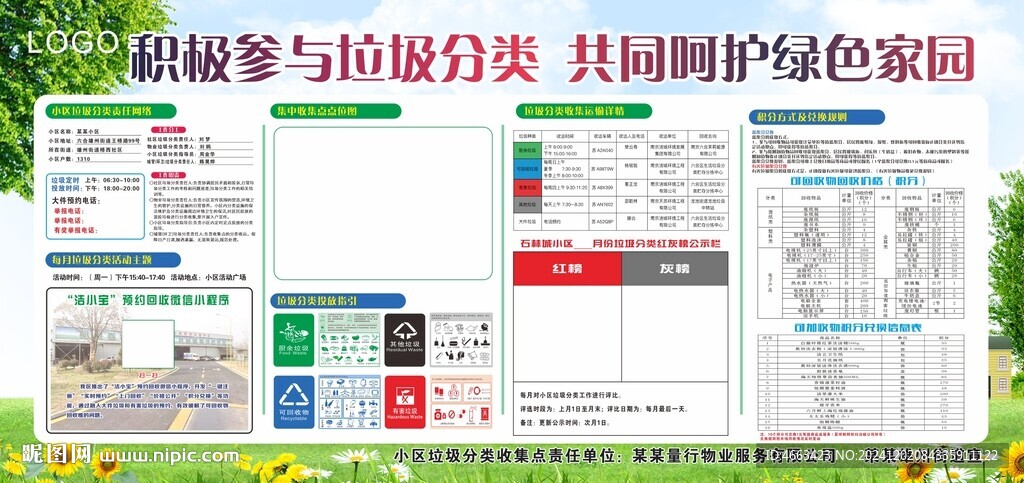 垃圾分类责任网络
