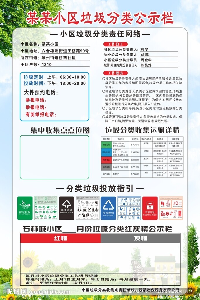 垃圾分类责任网络