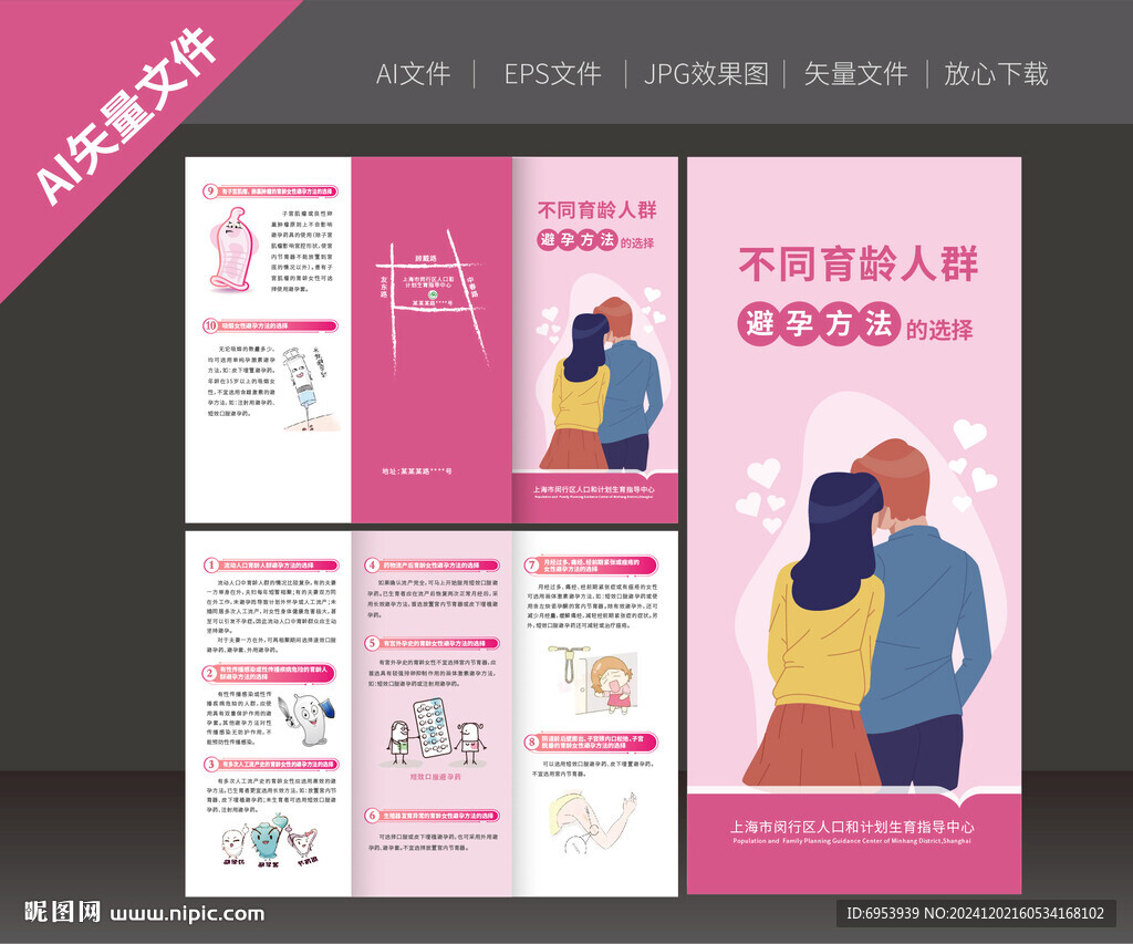不同育龄人群避孕方式