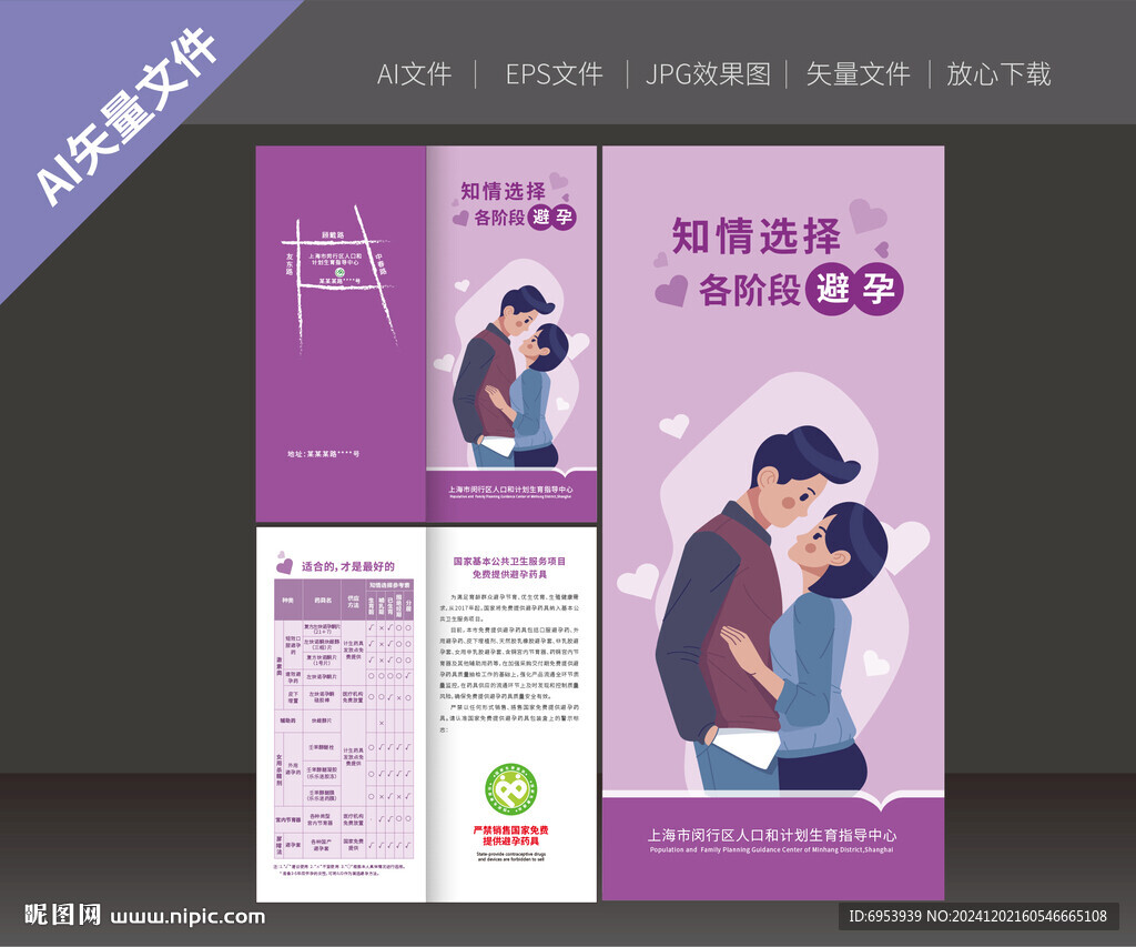 各阶段避孕方式