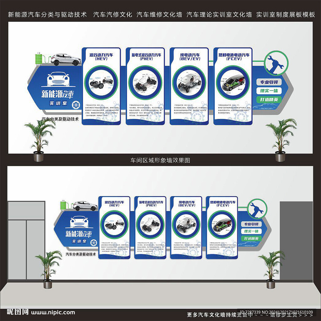 新能源汽车实训分类驱动文化墙