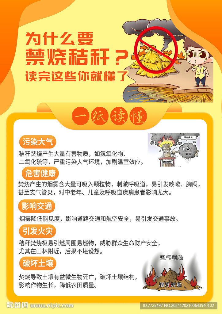 禁烧秸杆