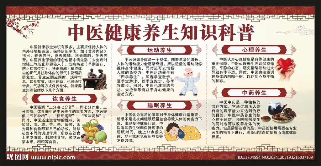 中医养生知识宣传栏