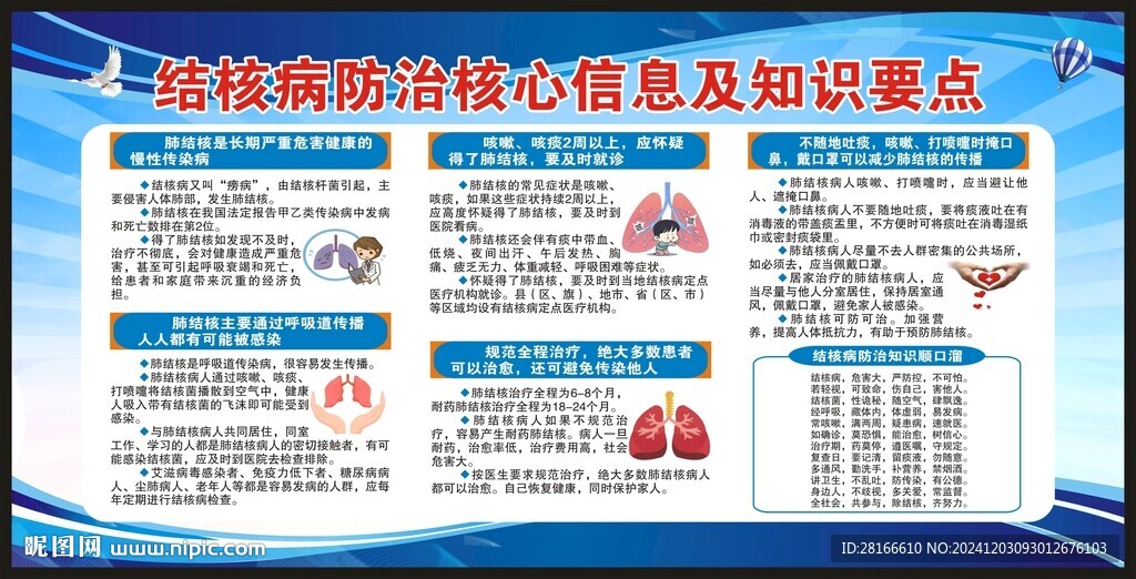 结核病知识宣传栏