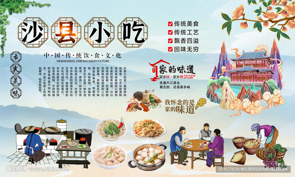 沙县小吃背景