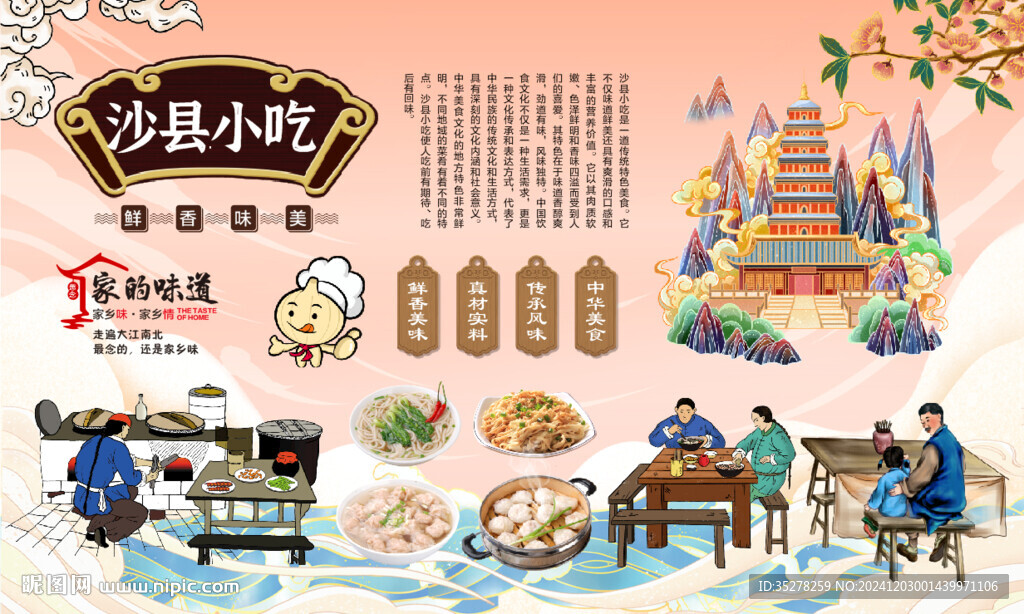 沙县小吃背景