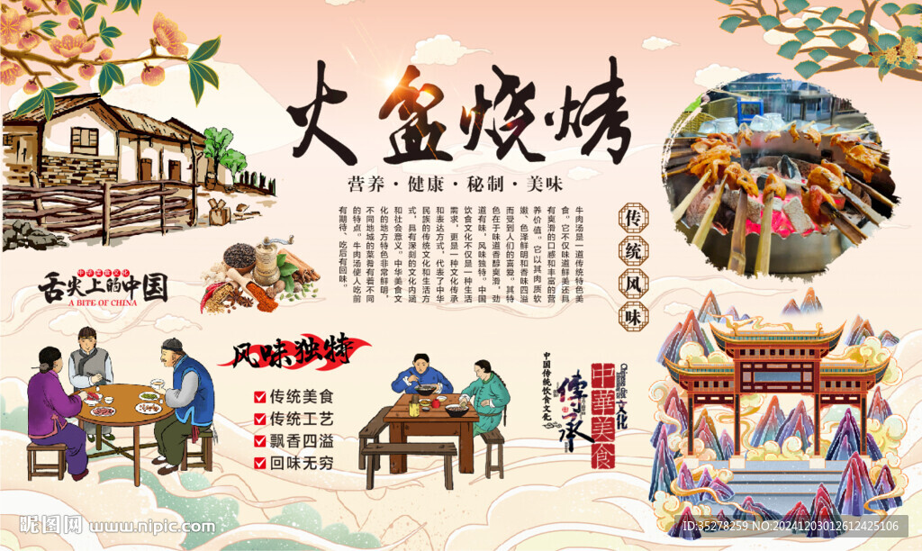 火盆烧烤背景