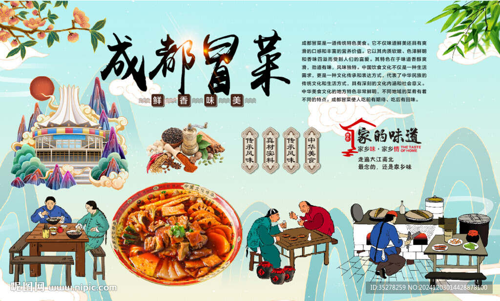 成都冒菜背景
