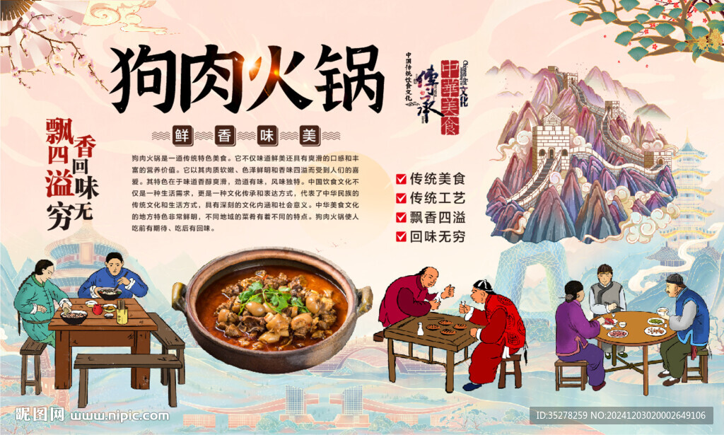狗肉火锅背景