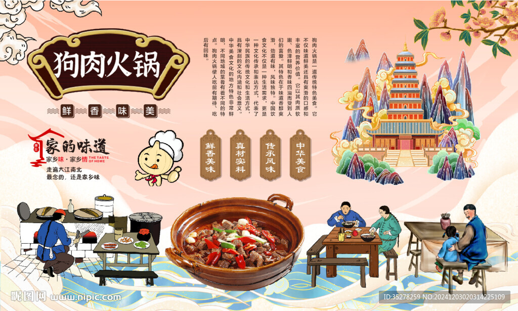 狗肉火锅背景
