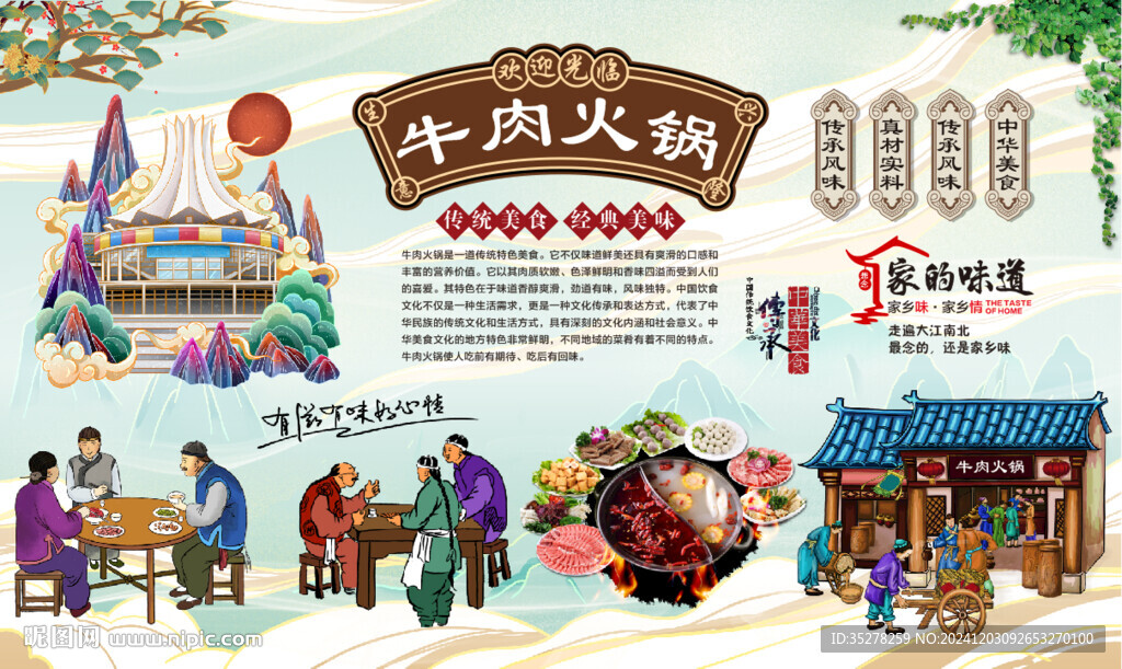 牛肉火锅背景