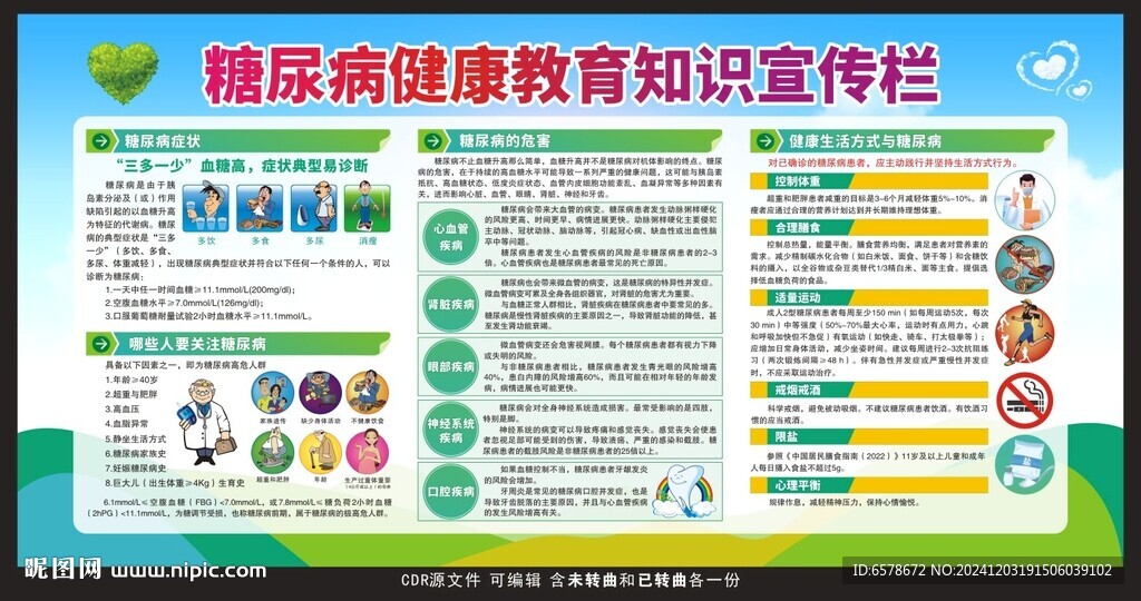 糖尿病宣传栏
