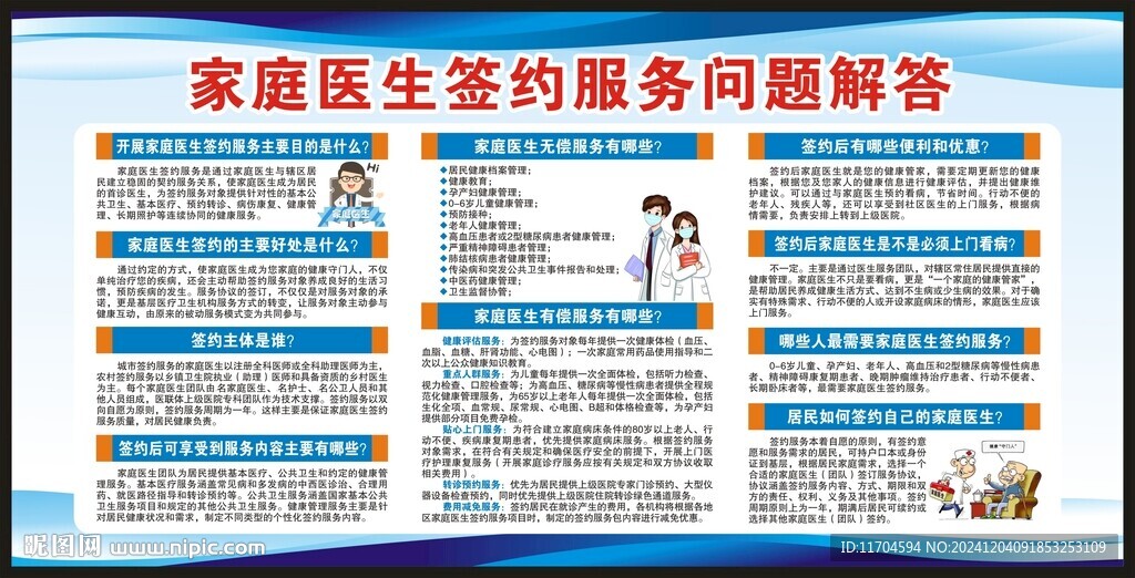 世界家庭医生日宣传栏