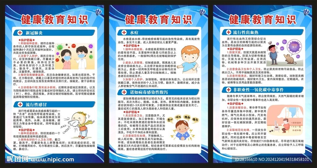 健康教育知识展板
