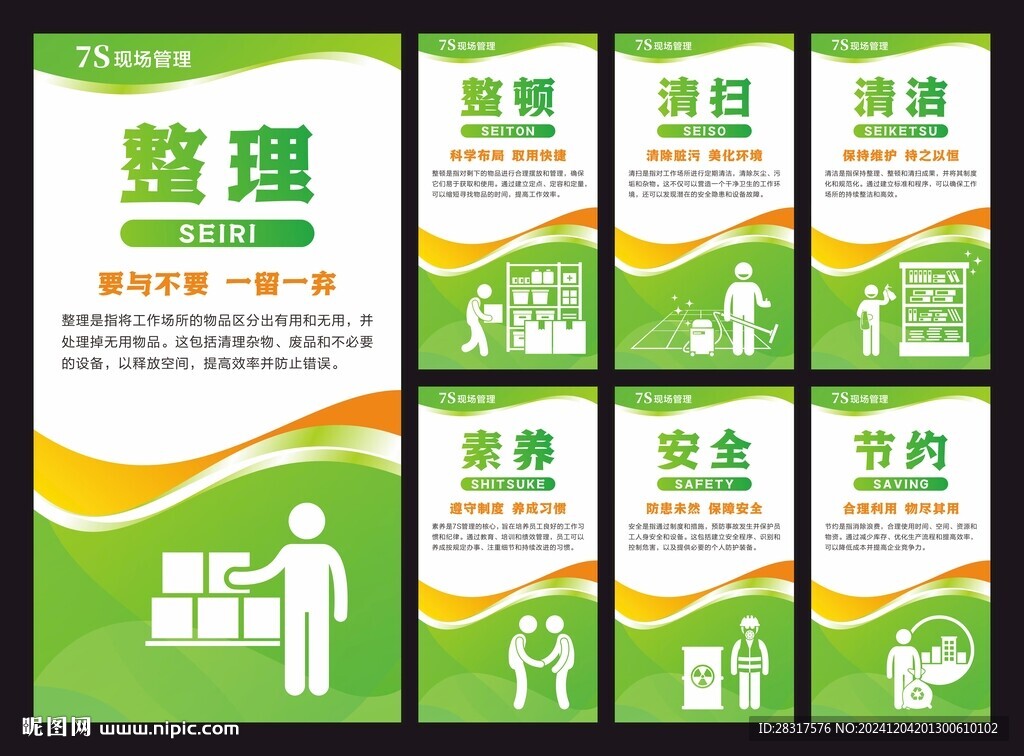 7S管理制度