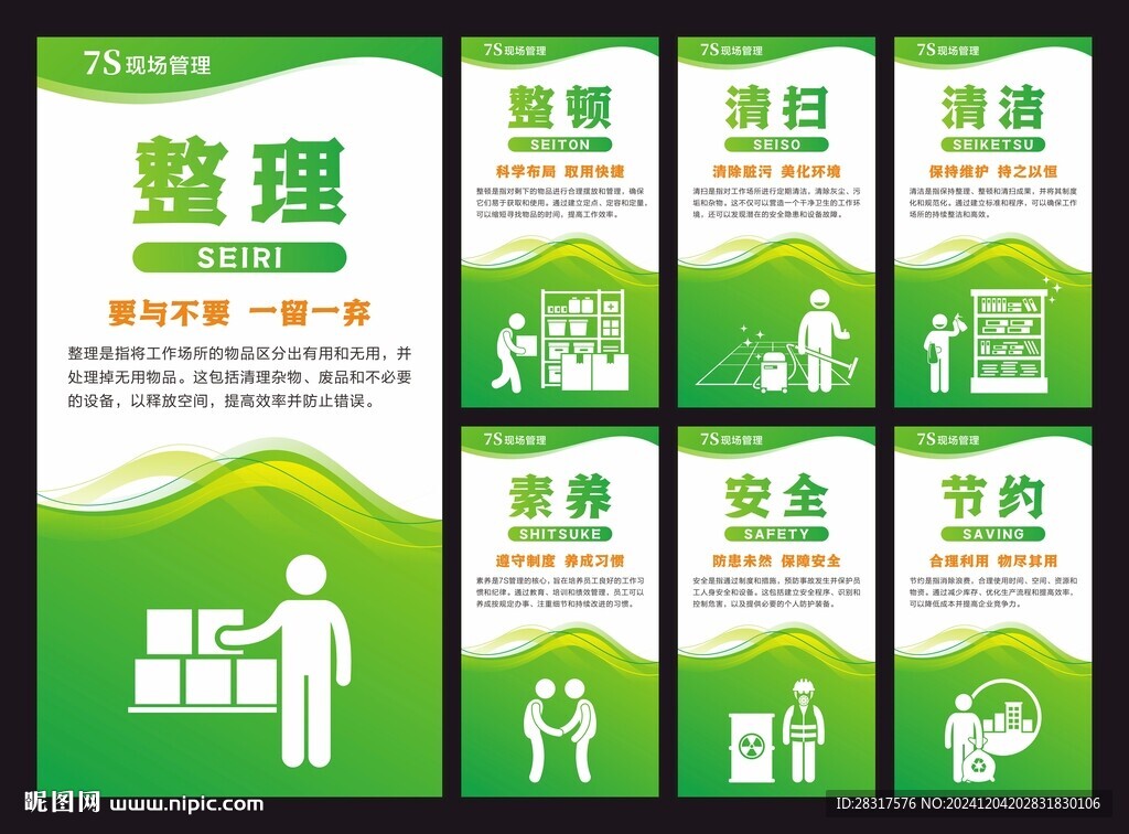 7S管理宣传展板