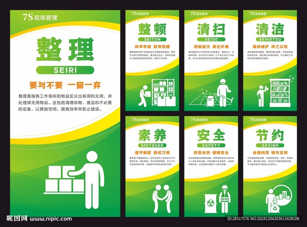 7S管理