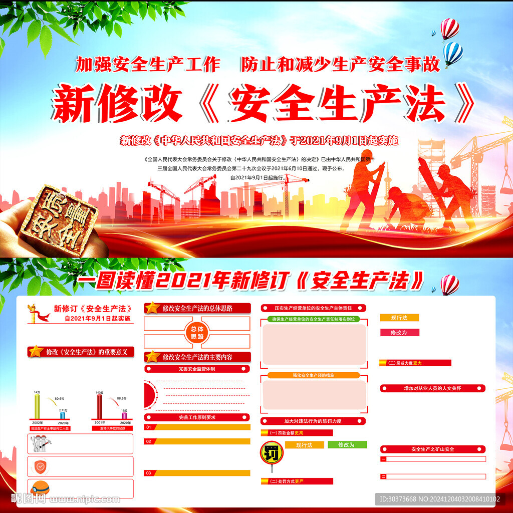 2024年安全生产法宣传周