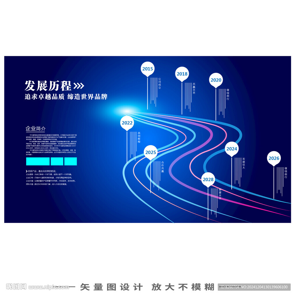 发展历程 