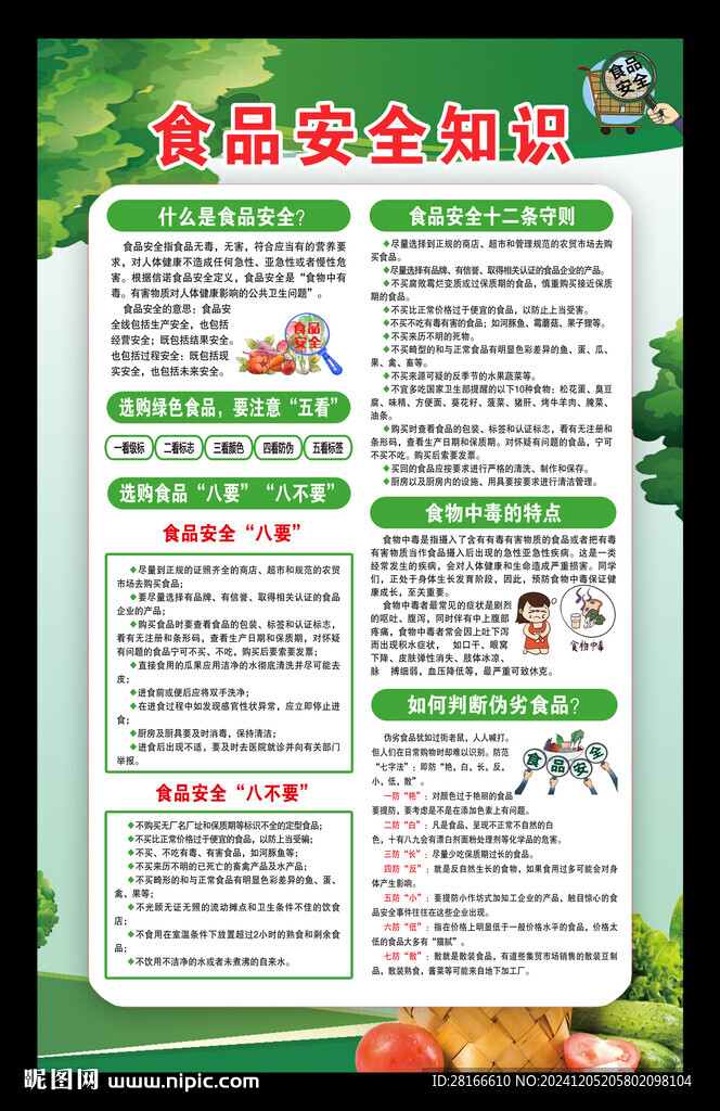 全国食品安全宣传周展板