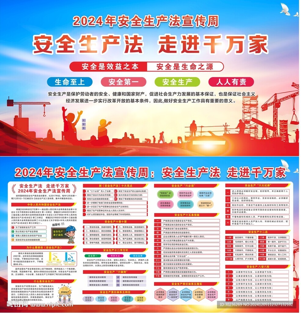 安全生产知识宣传栏图片