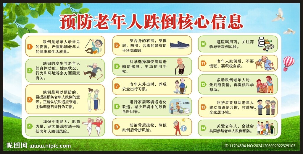 预防老年人跌倒核心信息宣传栏