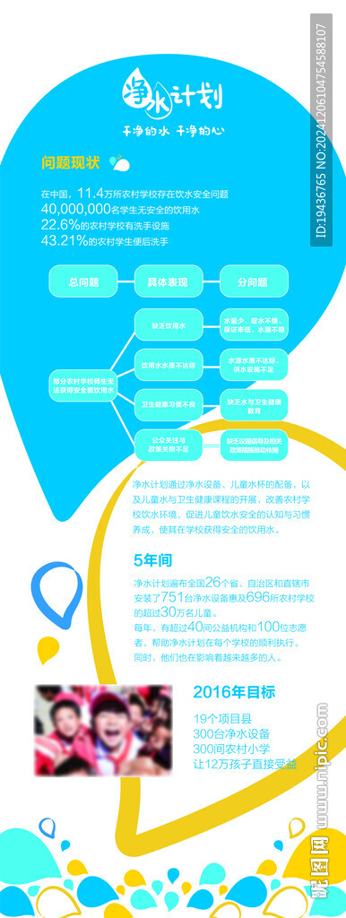 净水计划展架