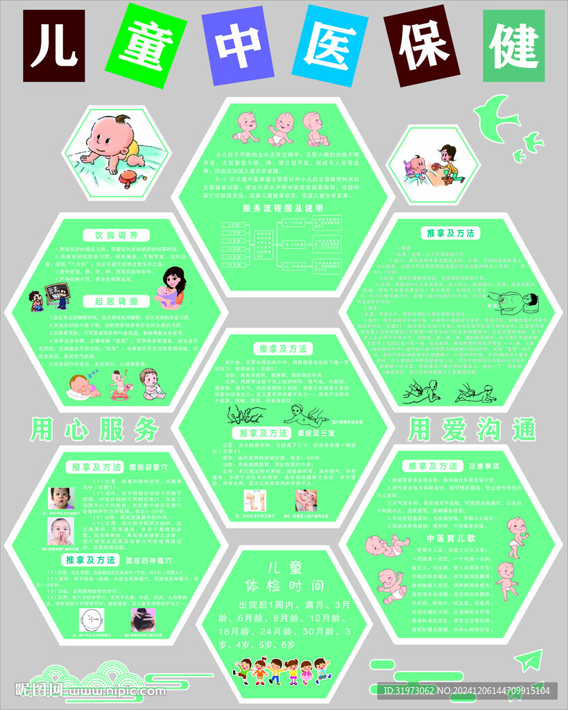 儿童中医保健文化墙