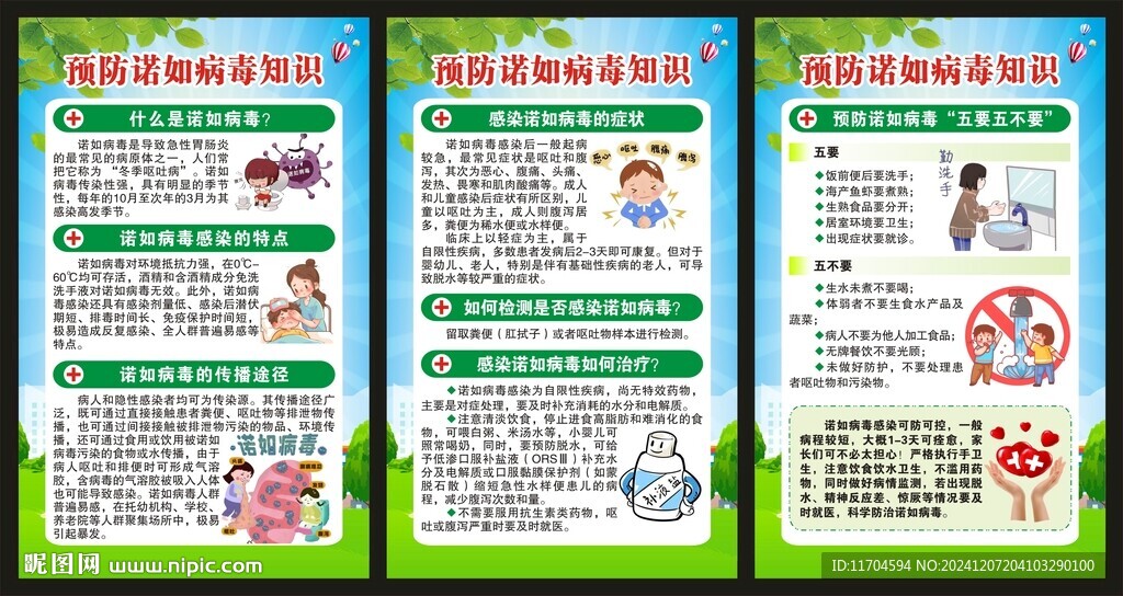 健康教育知识展板