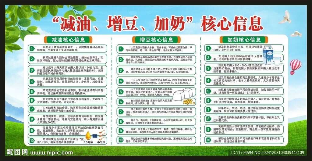 减油增豆加奶核心信息宣传栏