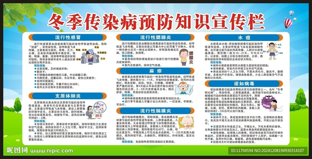 传染病预防知识宣传栏