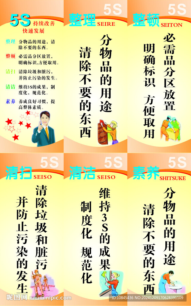 5S标语看板