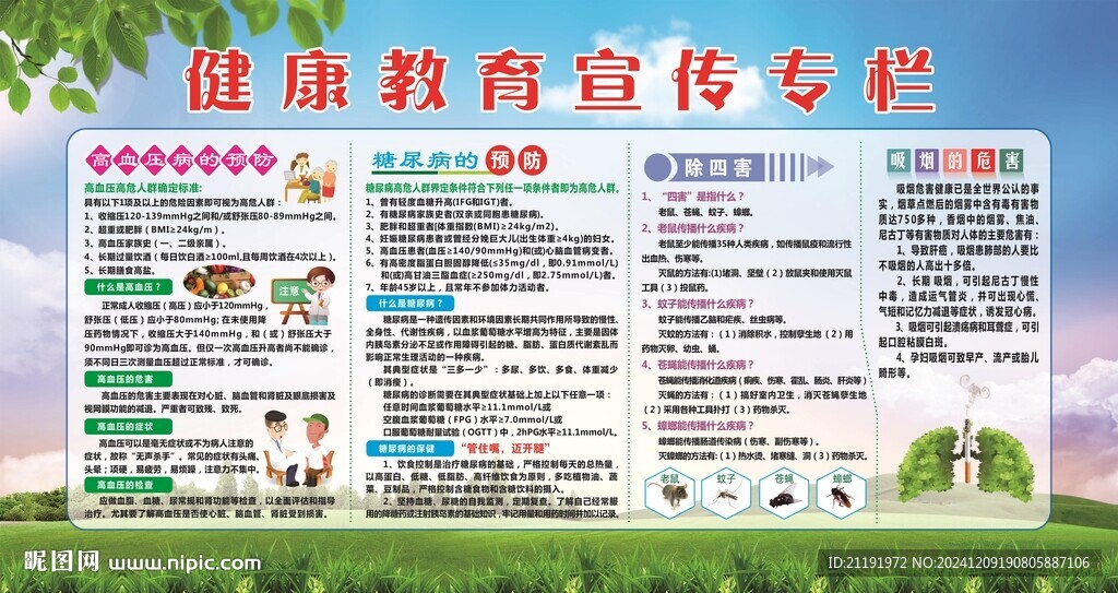 健康教育宣传栏