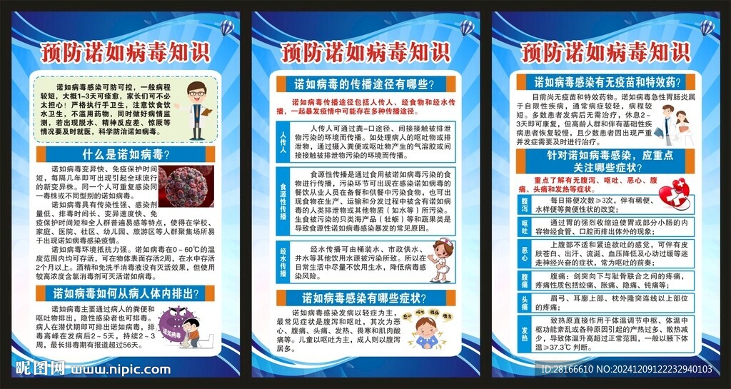 健康教育展板