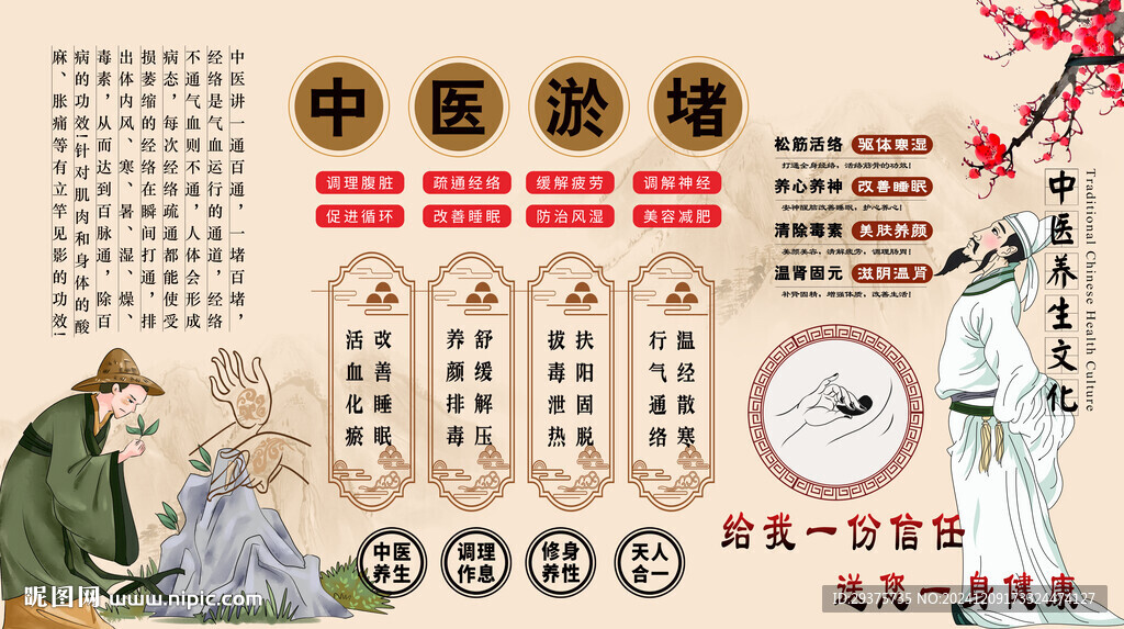中医淤堵背景墙