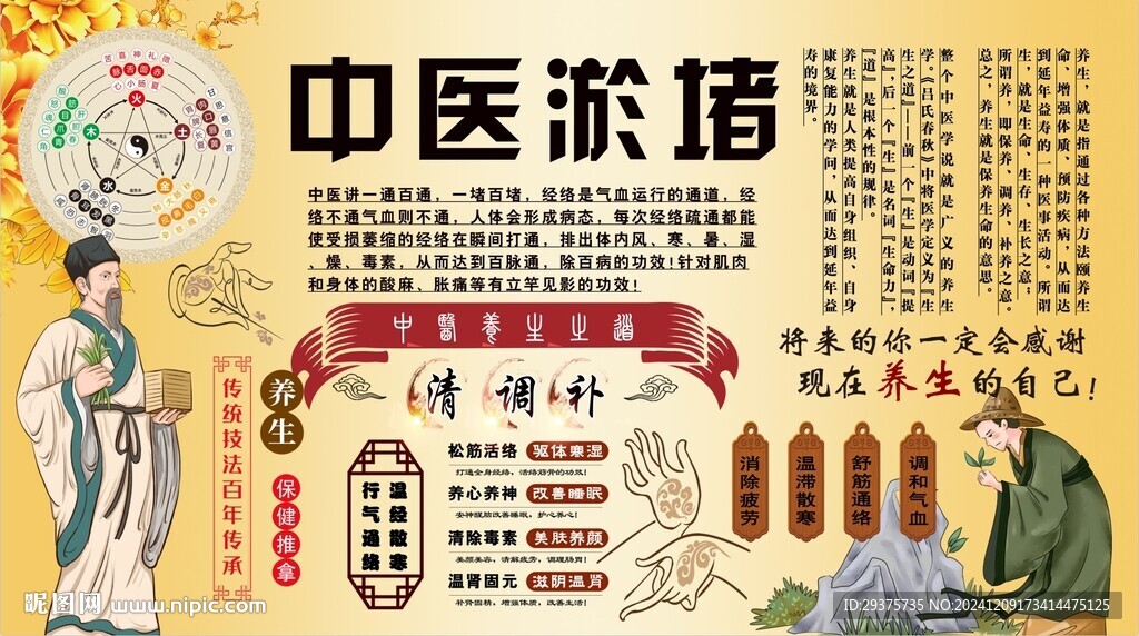中医淤堵背景墙