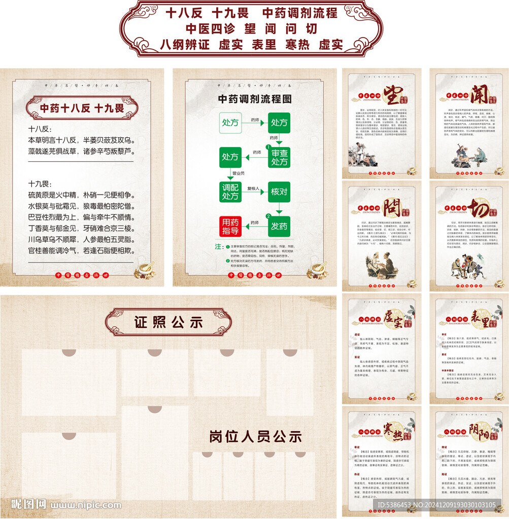 中药房展板中医诊所必备展板
