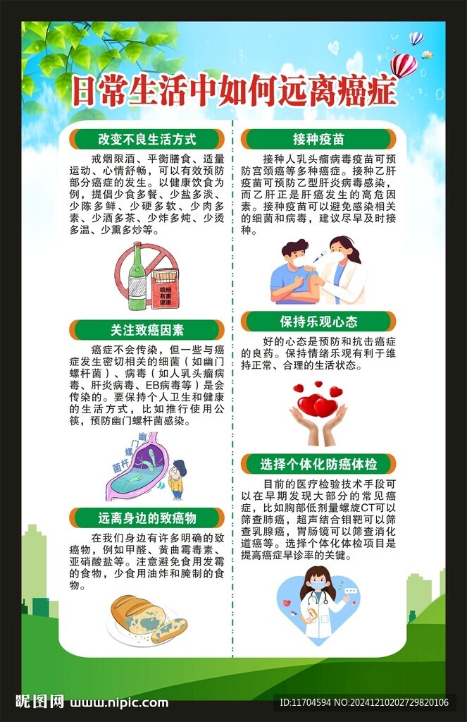 癌症日海报