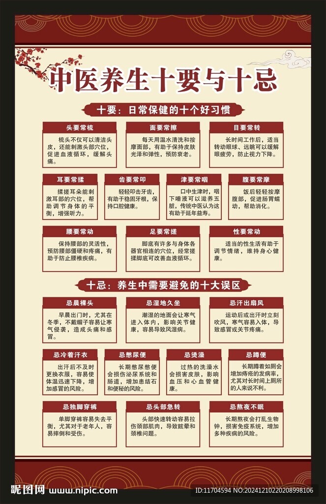 中医养生知识海报