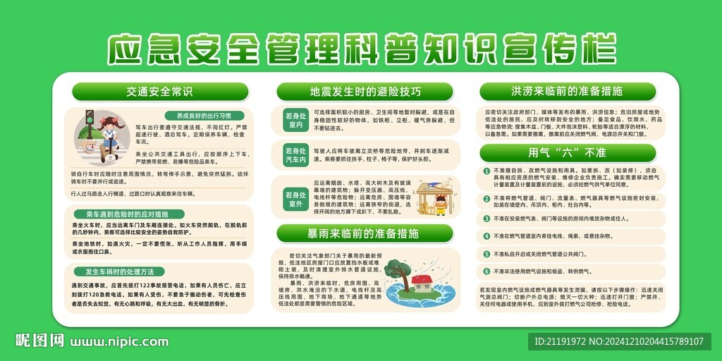 应急安全管理科普知识宣传栏