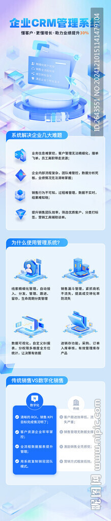 企业CRM管理系统宣传信息长图