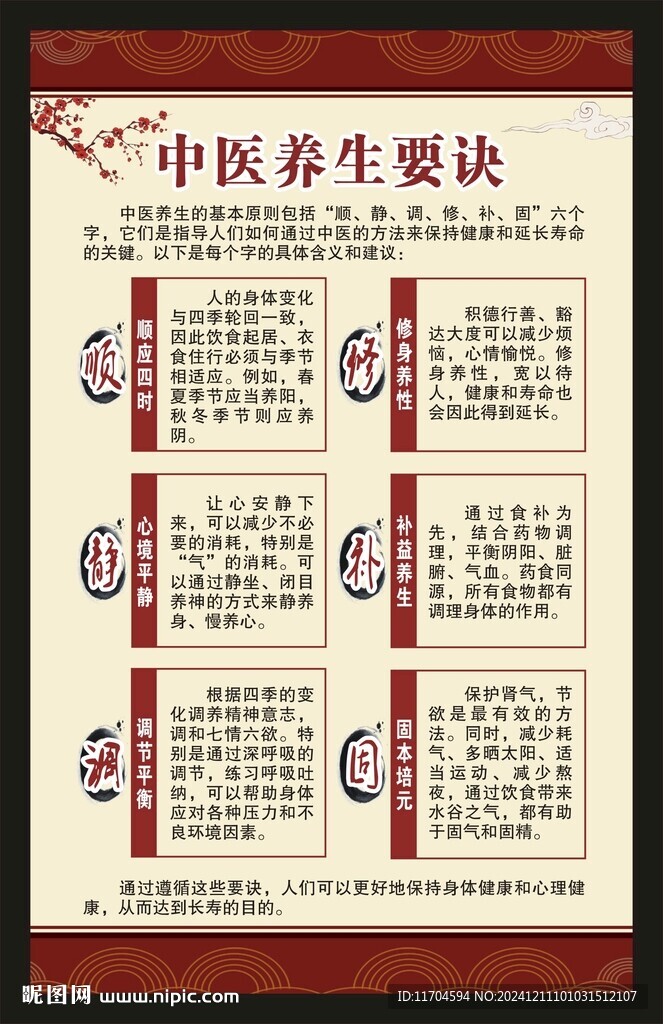 中医养生知识海报
